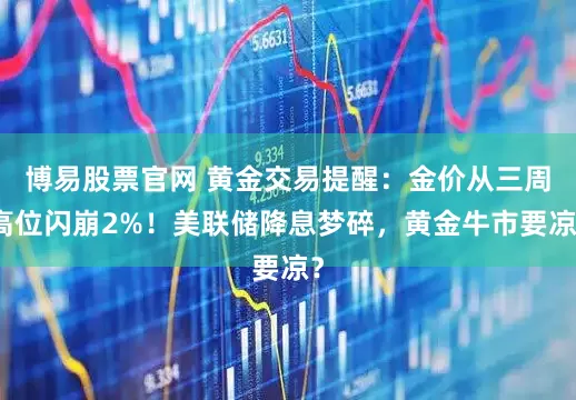 博易股票官网 黄金交易提醒：金价从三周高位闪崩2%！美联储降息梦碎，黄金牛市要凉？